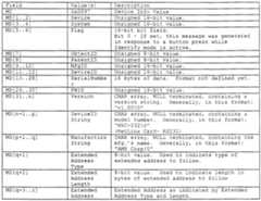 Figure imgf000046_0001