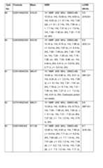 Figure imgf000371_0001