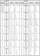 Figure imgf000030_0001