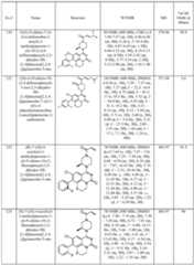 Figure imgf000156_0001