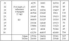 Figure US08114418-20120214-C00005