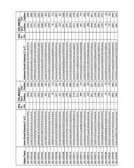 Figure imgf000275_0001