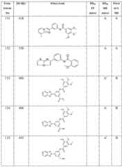 Figure imgf000394_0001