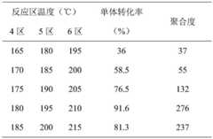 Figure GDA0003407986620000081