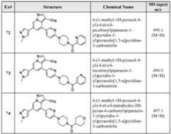 Figure imgf000252_0002