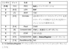 Figure 2023066373000016