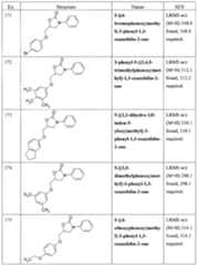 Figure imgf000065_0001