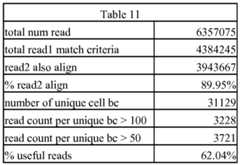 Figure imgf000154_0002