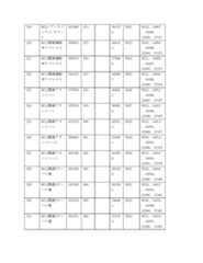 Figure 2022122923000046