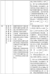 Figure BDA0002625454100000131