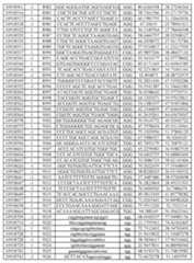 Figure imgf000365_0001