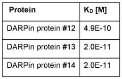 Figure imgf000043_0001