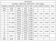 Figure 454937DEST_PATH_IMAGE008
