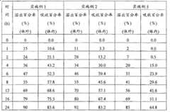 Figure B038178311D00211