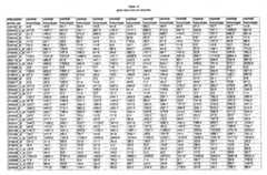 Figure imgf000451_0001