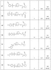 Figure imgf000053_0001