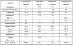 Figure imgf000071_0001