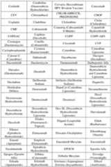 Figure imgf000078_0001