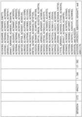 Figure imgf000857_0001