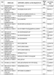 Figure imgf000367_0001