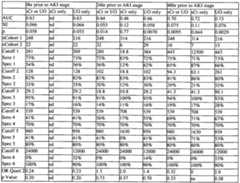 Figure imgf000098_0002