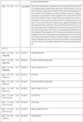 Figure BDA0002591526010000721