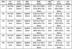 Figure imgf000126_0001