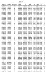 Figure 2022033877000213