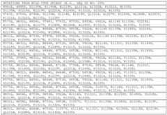 Figure imgf000121_0001