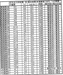 Figure imgf000078_0001
