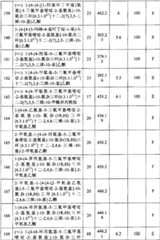 Figure 200680048734010000201591