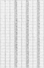 Figure imgf000083_0001