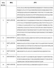 Figure BDA0004113835070000421