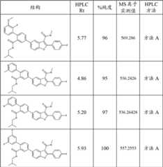 Figure BDA00002386290703062