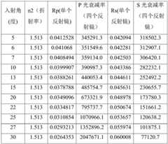 Figure BDA0002787140100000051