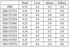 Figure imgf000443_0002