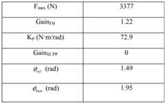 Figure imgf000049_0002