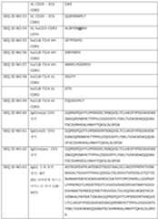 Figure 112017074885015-pct00007