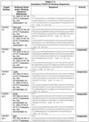 Figure imgf000046_0001