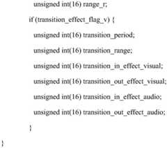 Figure GDA0003096446020000211