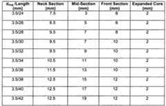 Figure imgf000027_0001