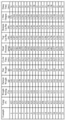 Figure imgf000048_0001