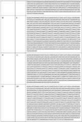 Figure imgf000066_0001