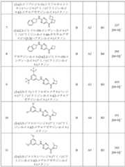 Figure 2022513745000046