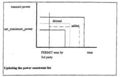 Figure 00150001