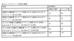 Figure 0007438604000012