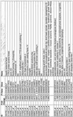 Figure imgf000060_0001