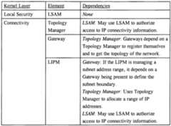 Figure imgf000033_0001