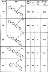 Figure A20061008189200701