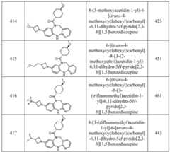 Figure imgf000221_0002